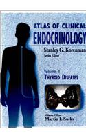 Atlas of Clinical Endocrinology