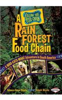 A Rain Forest Food Chain