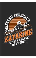 Weekend Forecast Kayak