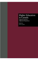 Higher Education in Canada