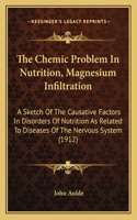 Chemic Problem in Nutrition, Magnesium Infiltration