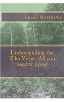 Understanding the Zika Virus: All you need to know