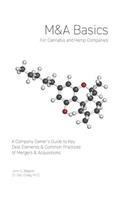 M&A Basics for Cannabis & Hemp Companies