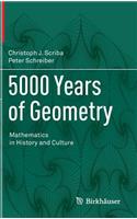 5000 Years of Geometry