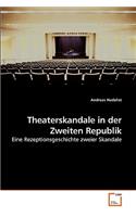 Theaterskandale in der Zweiten Republik