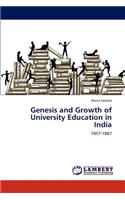 Genesis and Growth of University Education in India