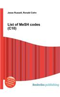 List of Mesh Codes (C10)