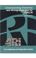 Understanding Electricity and Wiring Diagrams for HVAC/R