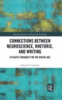 Connections Between Neuroscience, Rhetoric, and Writing