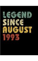 Legend Since August 1993