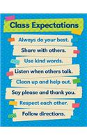 Tape It Up! Class Expectations Chart
