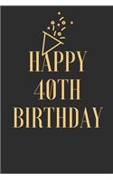 happy 40th birthday wishes