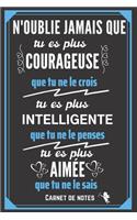 N'Oublie Jamais Que Tu Es Plus Intelligente Que Tu Ne le Penses