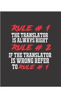 Rule #1 the Translator Is Always Right Rule #2 If the Translator Is Wrong Refer to Rule #1