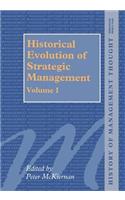 Historical Evolution of Strategic Management