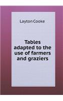 Tables adapted to the use of farmers and graziers