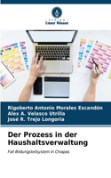 Der Prozess in der Haushaltsverwaltung