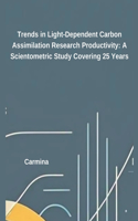 Trends in Light-Dependent Carbon Assimilation Research Productivity