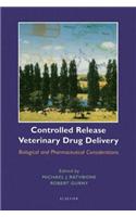 Controlled Release Veterinary Drug Delivery