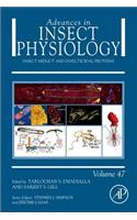 Insect Midgut and Insecticidal Proteins