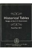 Budget of the United States Government: Historical Tables Only
