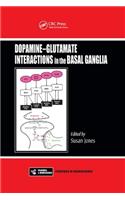 Dopamine - Glutamate Interactions in the Basal Ganglia