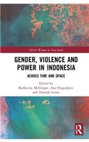 Gender, Violence and Power in Indonesia