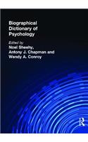 Biographical Dictionary of Psychology