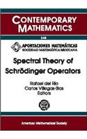 Spectral Theory of Schrodinger Operators
