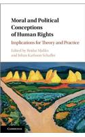 Moral and Political Conceptions of Human Rights