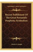Recent Fulfillment Of The Great Pyramid's Prophetic Symbolism