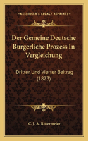 Der Gemeine Deutsche Burgerliche Prozess In Vergleichung