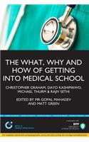 What, Why and How of Getting Into Medical School