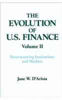 The Evolution of Us Finance