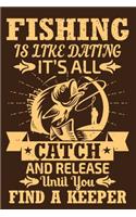 Fishing is Like Dating It's all Catch and Release Until you Find a Keeper
