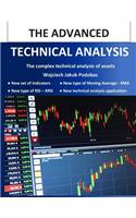 Advanced Technical Analysis The Complex Technical Analysis of Assets