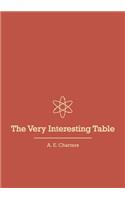 A Very Interesting Table