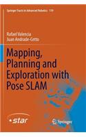 Mapping, Planning and Exploration with Pose Slam