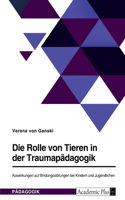 Die Rolle von Tieren in der Traumapädagogik. Auswirkungen auf Bindungsstörungen bei Kindern und Jugendlichen