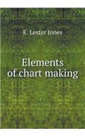 Elements of Chart Making