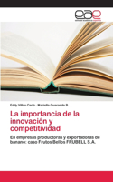 importancia de la innovación y competitividad