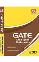 GATE 2017: Engineering Mathematics