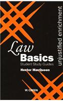 Unjust Enrichment LawBasics