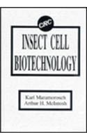 Insect Cell Biotechnology