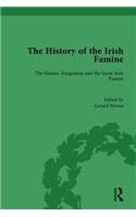 The History of the Irish Famine
