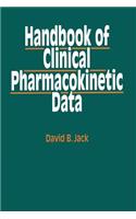 Handbook of Clinical Pharmacokinetic Data