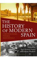 History of Modern Spain