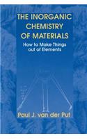 Inorganic Chemistry of Materials