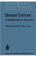 Breast Cancer