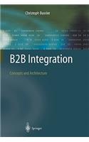 B2B Integration